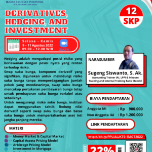 Derivatives, Hedging, and Investment1