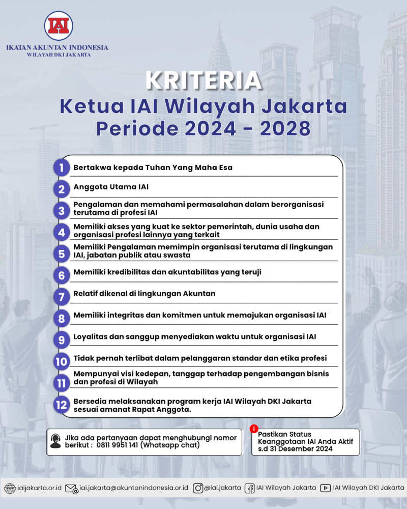 Kriteria Ketua IAI Wilayah DKI Jakarta 2024 - 2028
